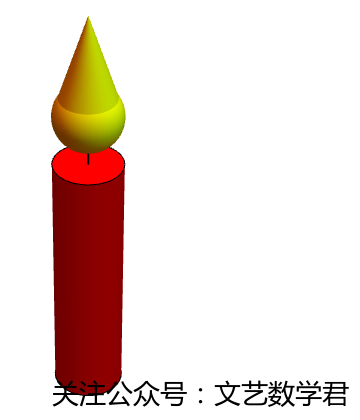 Mathematica绘制冰激凌与蜡烛
